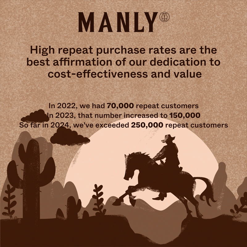 Men's Classic Retro Stand Collar Suede Double-breasted Slim-fit Jacket MTA2282H6K